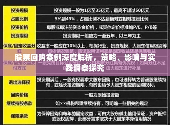 股票回購案例深度解析，策略、影響與實踐洞察探究