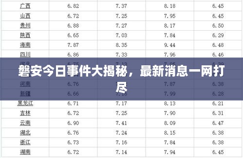 磐安今日事件大揭秘，最新消息一網(wǎng)打盡