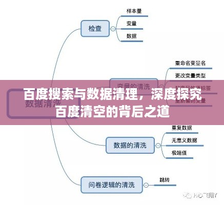 以卵就石 第2頁