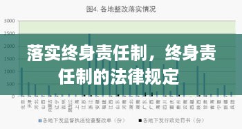 落實終身責任制，終身責任制的法律規(guī)定 