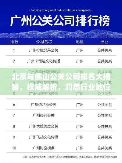 北京與佛山公關(guān)公司排名大揭秘，權(quán)威解析，洞悉行業(yè)地位！