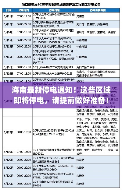 海南最新停電通知！這些區(qū)域即將停電，請(qǐng)?zhí)崆白龊脺?zhǔn)備！