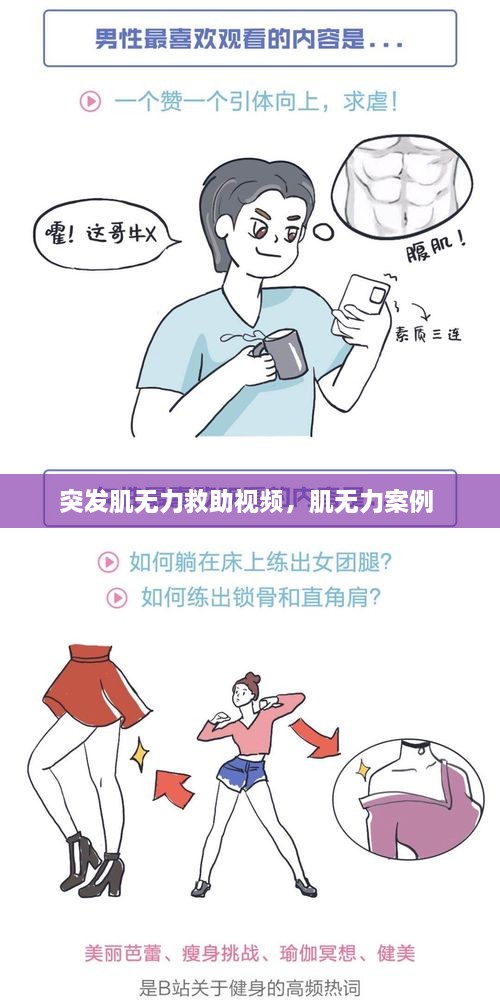突發(fā)肌無力救助視頻，肌無力案例 