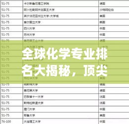 全球化學(xué)專業(yè)排名大揭秘，頂尖學(xué)府與解析！
