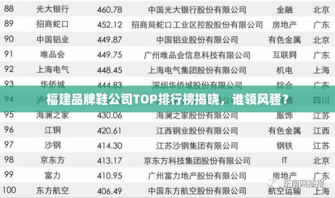福建品牌鞋公司TOP排行榜揭曉，誰領(lǐng)風(fēng)騷？