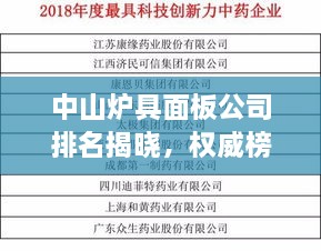 中山爐具面板公司排名揭曉，權(quán)威榜單揭秘行業(yè)巨頭！