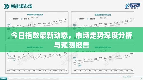 今日指數(shù)最新動(dòng)態(tài)，市場(chǎng)走勢(shì)深度分析與預(yù)測(cè)報(bào)告