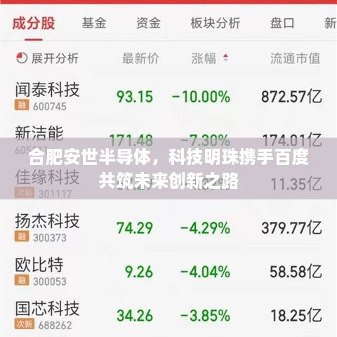 合肥安世半導體，科技明珠攜手百度共筑未來創(chuàng)新之路