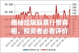 揭秘垃圾股票行情真相，投資者必看評價！