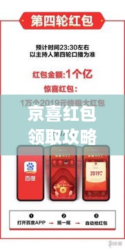 京喜紅包領(lǐng)取攻略，輕松獲取超值紅包！