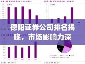 德陽證券公司排名揭曉，市場影響力深度剖析