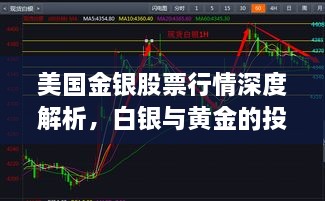 美國(guó)金銀股票行情深度解析，白銀與黃金的投資機(jī)會(huì)與風(fēng)險(xiǎn)展望