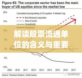 解讀股票流通單位的含義與重要性，洞悉股市運(yùn)作的關(guān)鍵要素！