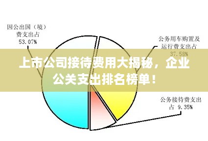 上市公司接待費用大揭秘，企業(yè)公關支出排名榜單！