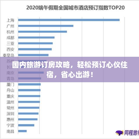 國內旅游訂房攻略，輕松預訂心儀住宿，省心出游！