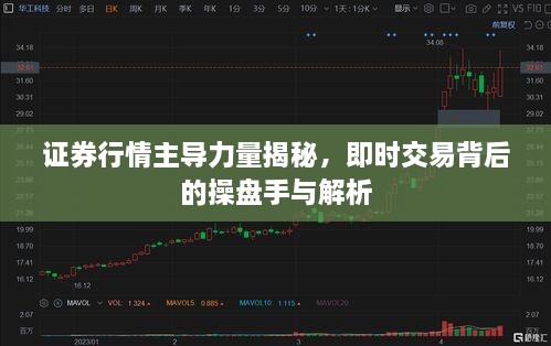 證券行情主導力量揭秘，即時交易背后的操盤手與解析