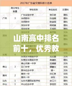 山南高中排名前十，優(yōu)秀教育典范揭秘