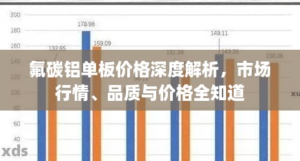 氟碳鋁單板價(jià)格深度解析，市場(chǎng)行情、品質(zhì)與價(jià)格全知道